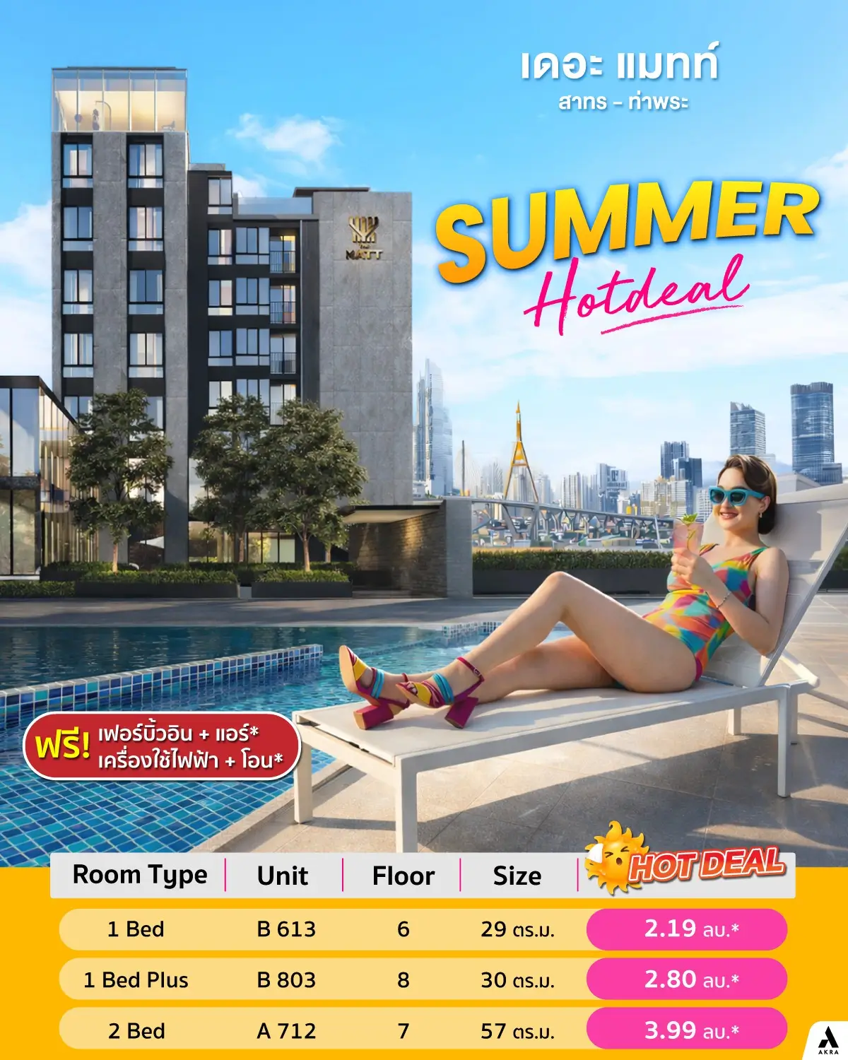 Summer hot deal เปย์หนักท้าลมร้อนที่ the matt สาทร ท่าพระ คอนโดแต่งครบ พร้อมอยู่ เริ่มเพียง 2 19 ลบ    akralandandhouse