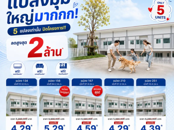 เดอะ มิราเคิล เพชรเกษม 63 โครงการ 3 ลดสุดขีด ปิดโครงการ   อัคร บ้านและที่ดิน