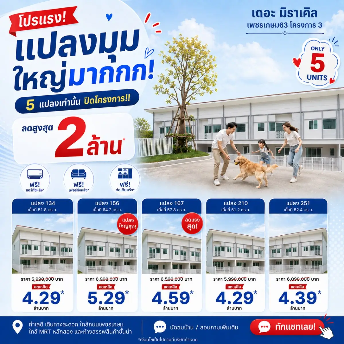 เดอะ มิราเคิล เพชรเกษม 63 โครงการ 3 ลดสุดขีด ปิดโครงการ   อัคร บ้านและที่ดิน