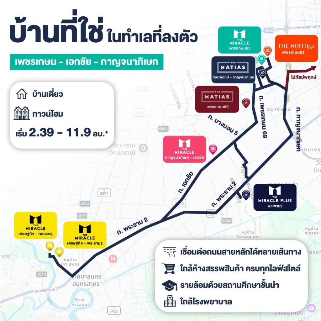 ซื้อบ้านโซนเพชรเกษม เอกชัย กาญจนาภิเษก พระราม2ทำเลไหนดี | akra land and house