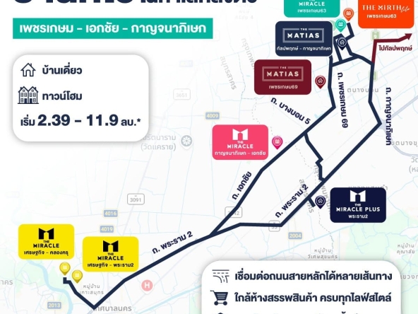 ซื้อบ้านโซนเพชรเกษม เอกชัย กาญจนาภิเษก พระราม2ทำเลไหนดี | akra land and house